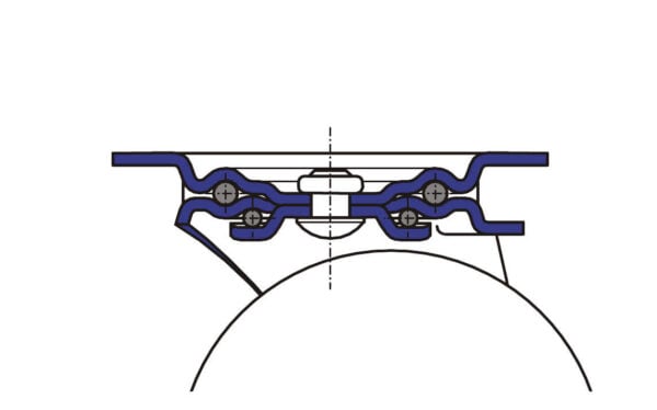 Bockrolle TPEK NBA Serie: Thermoplastischer Gummi Rad Ø150x32 mit Kugellager & Anschraubplatte